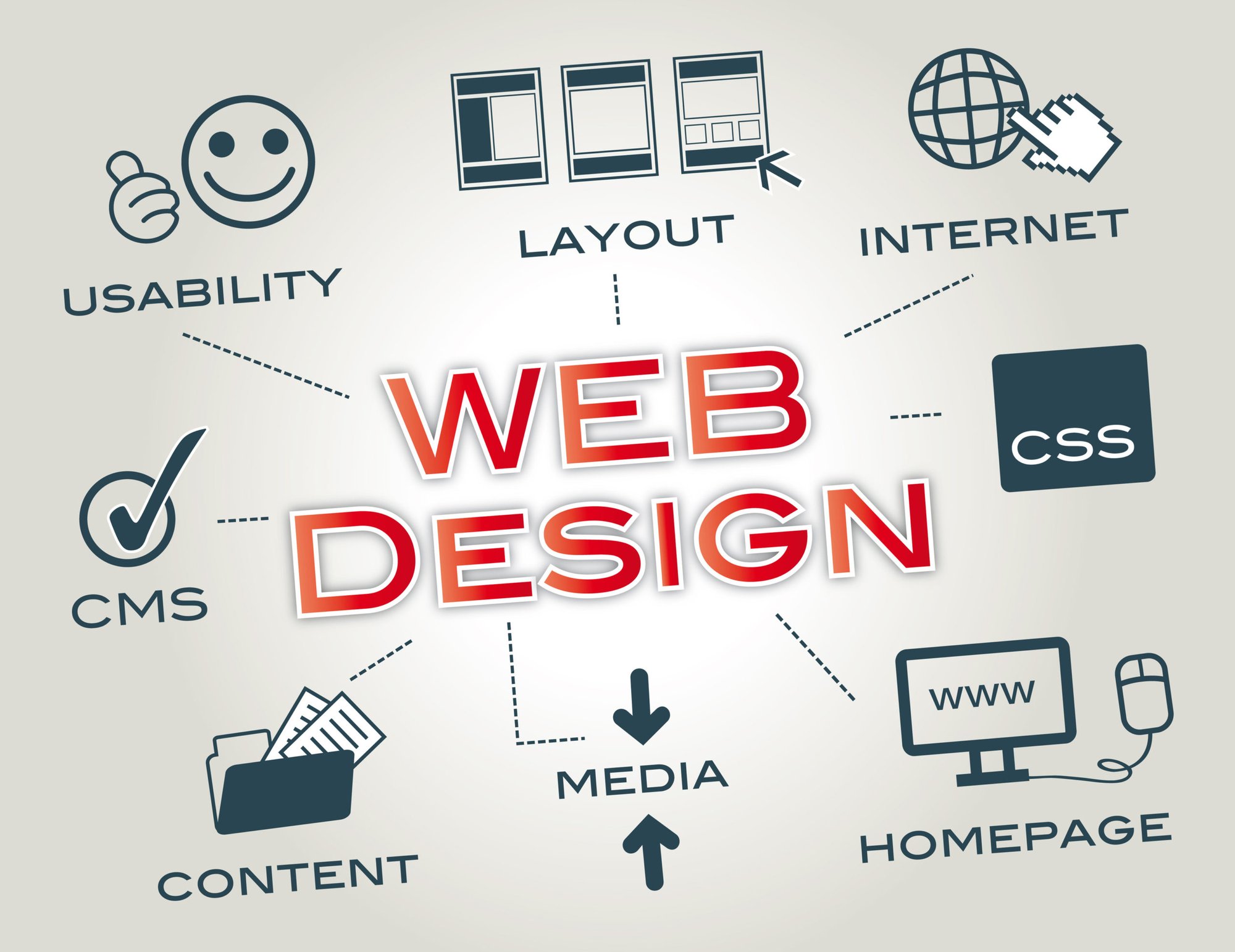 fall-web-design-trends1-scaled